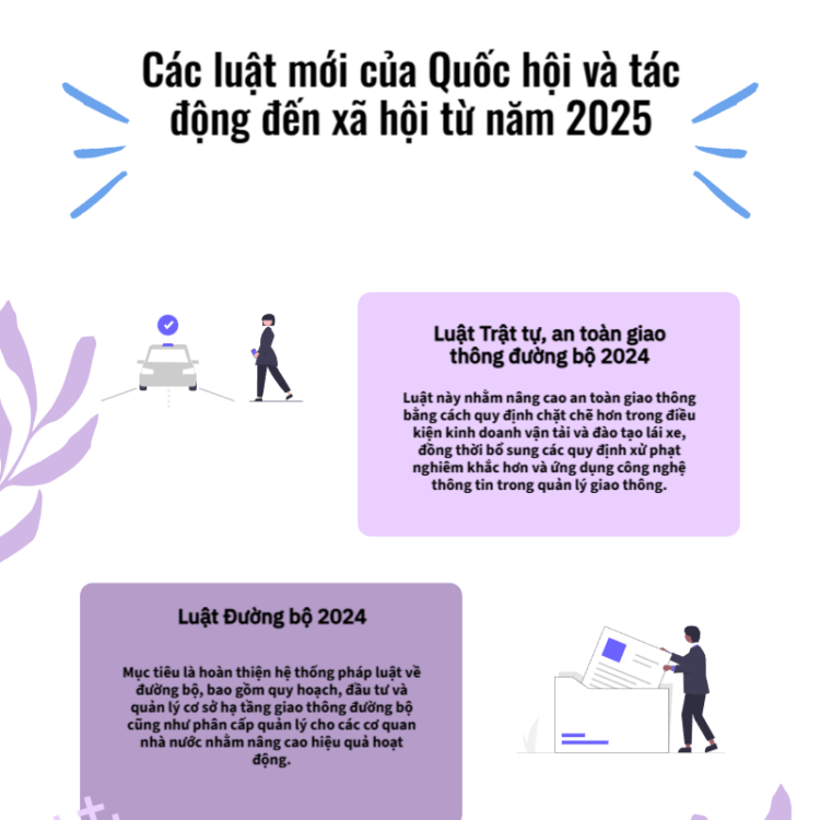 có hiệu lực từ năm 2025